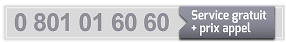 Numéro contact